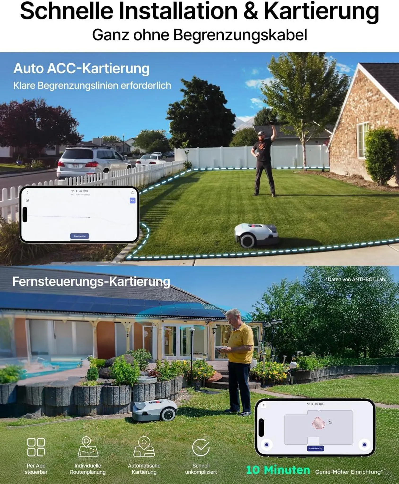 ANTHBOT Genie 600 RTK Mähroboter SET mit GARAGE – für 900m² drahtlos – 4-Kamera Vision, 45% Steigung, Diebstahlschutz – Bild 3