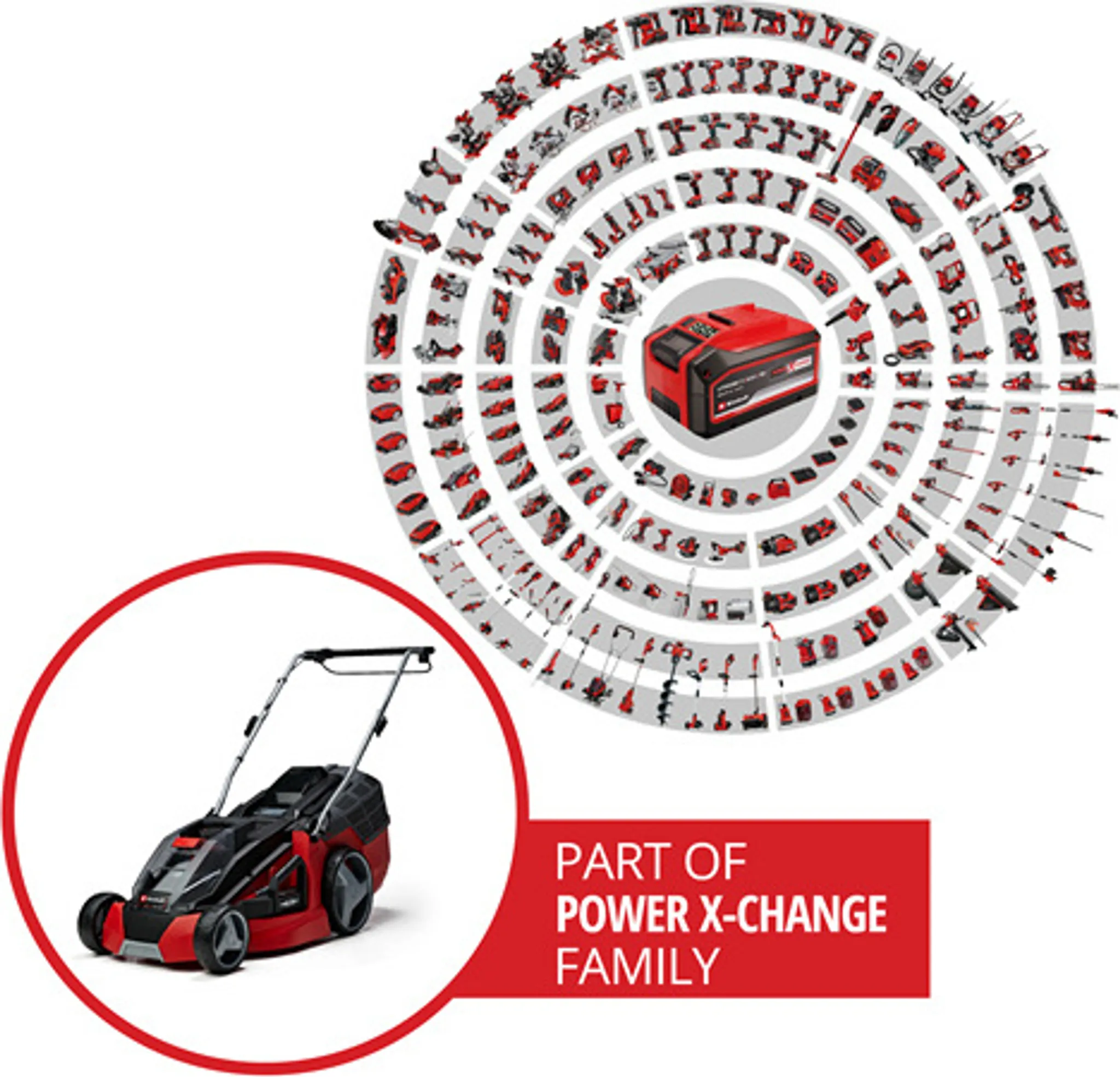 Einhell Power X-Change Akku-Rasenmäher GE-CM 43 Li M Kit (2x4,0Ah) – Bild 2