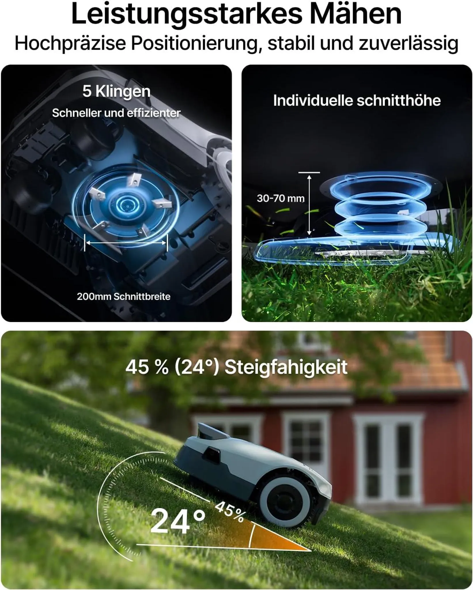 ANTHBOT Genie 600 RTK Mähroboter SET mit GARAGE – für 900m² drahtlos – 4-Kamera Vision, 45% Steigung, Diebstahlschutz – Bild 6
