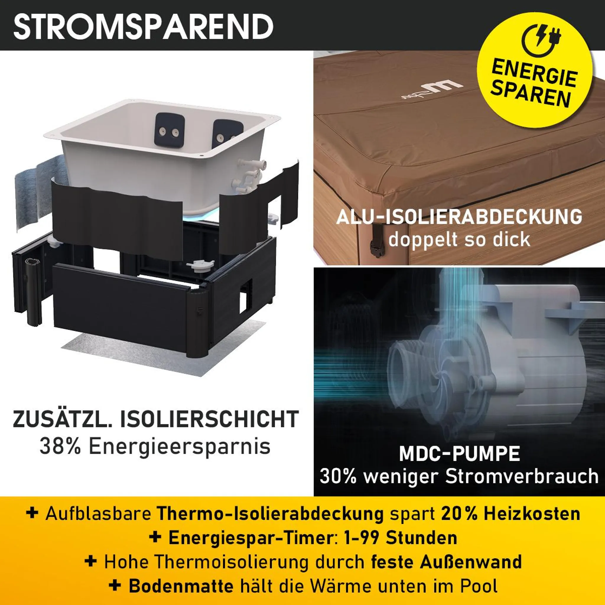 BRAST Whirlpool MSpa Oslo Amber mit Fester Außenwand | LED-Beleuchtung in 20 Farben für 6 Personen | 160x160x65cm | 120 Massagedüsen | Ganzjähriger Einsatz Winterfest | In & Outdoor Pool – Bild 7
