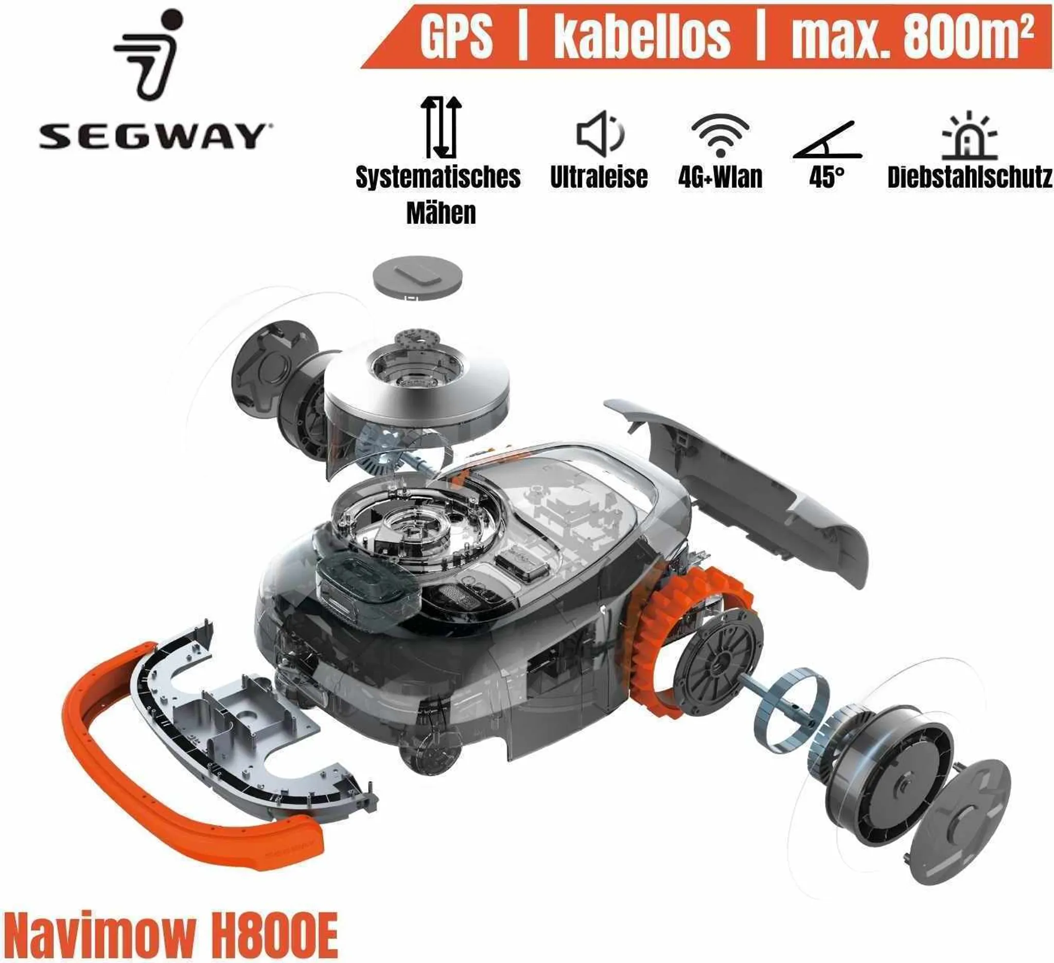 Segway Navimow H800E GPS/W-LAN Modell 2024 – Bild 2