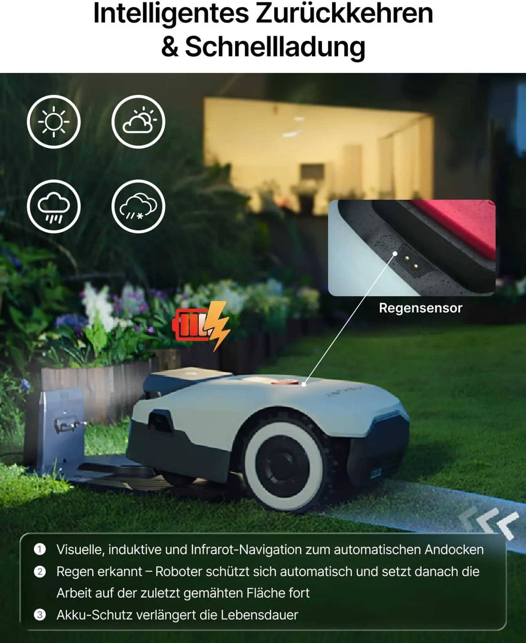 ANTHBOT Genie 600 RTK Mähroboter SET mit GARAGE – für 900m² drahtlos – 4-Kamera Vision, 45% Steigung, Diebstahlschutz – Bild 8
