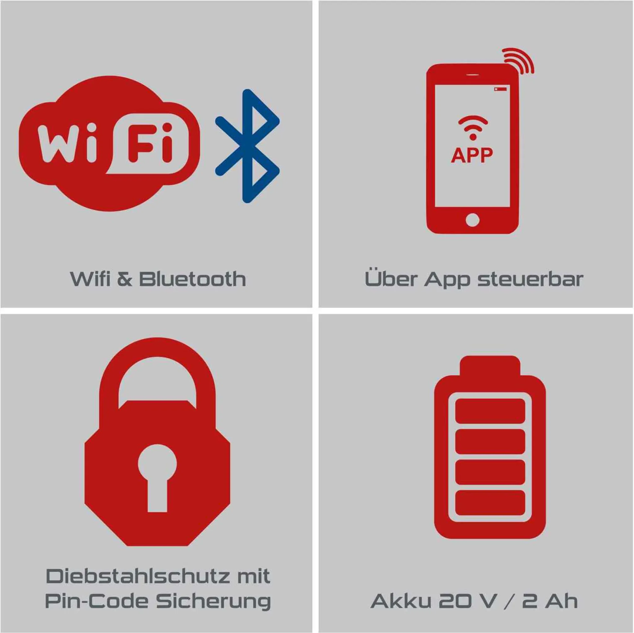 Practixx Mähroboter PX-RRM-600Wi bis zu 600 qm² | 18cm Schnittbreite | 20-60 mm Schnitthöhe | Regensensor | Kantenmähen | Wifi & BT | App-gesteuert – Bild 4