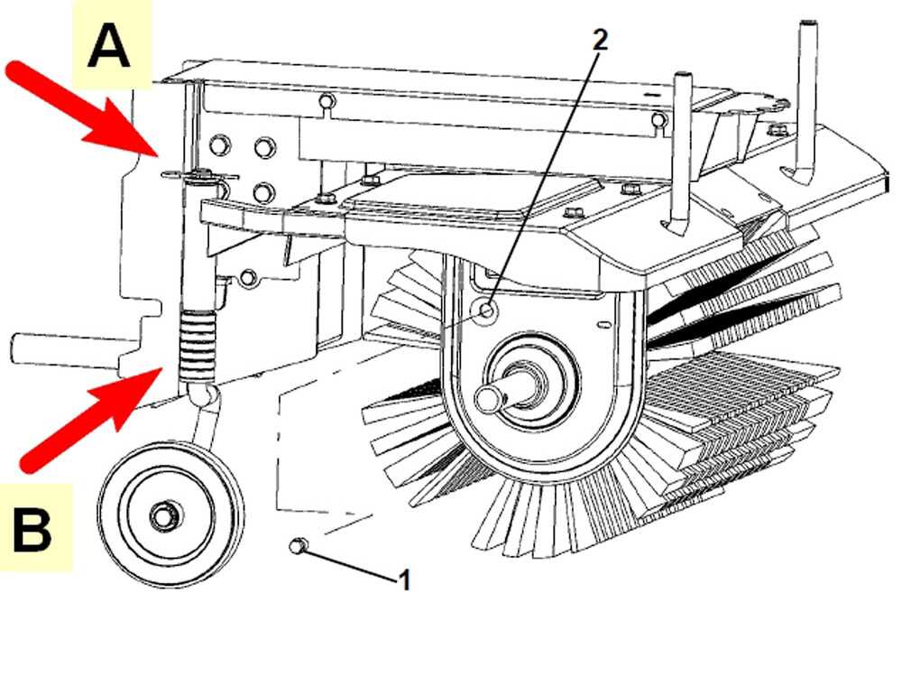 Benzin Kehrmaschine P55 Eurosystems - gekrönelter Lackierung – Bild 2