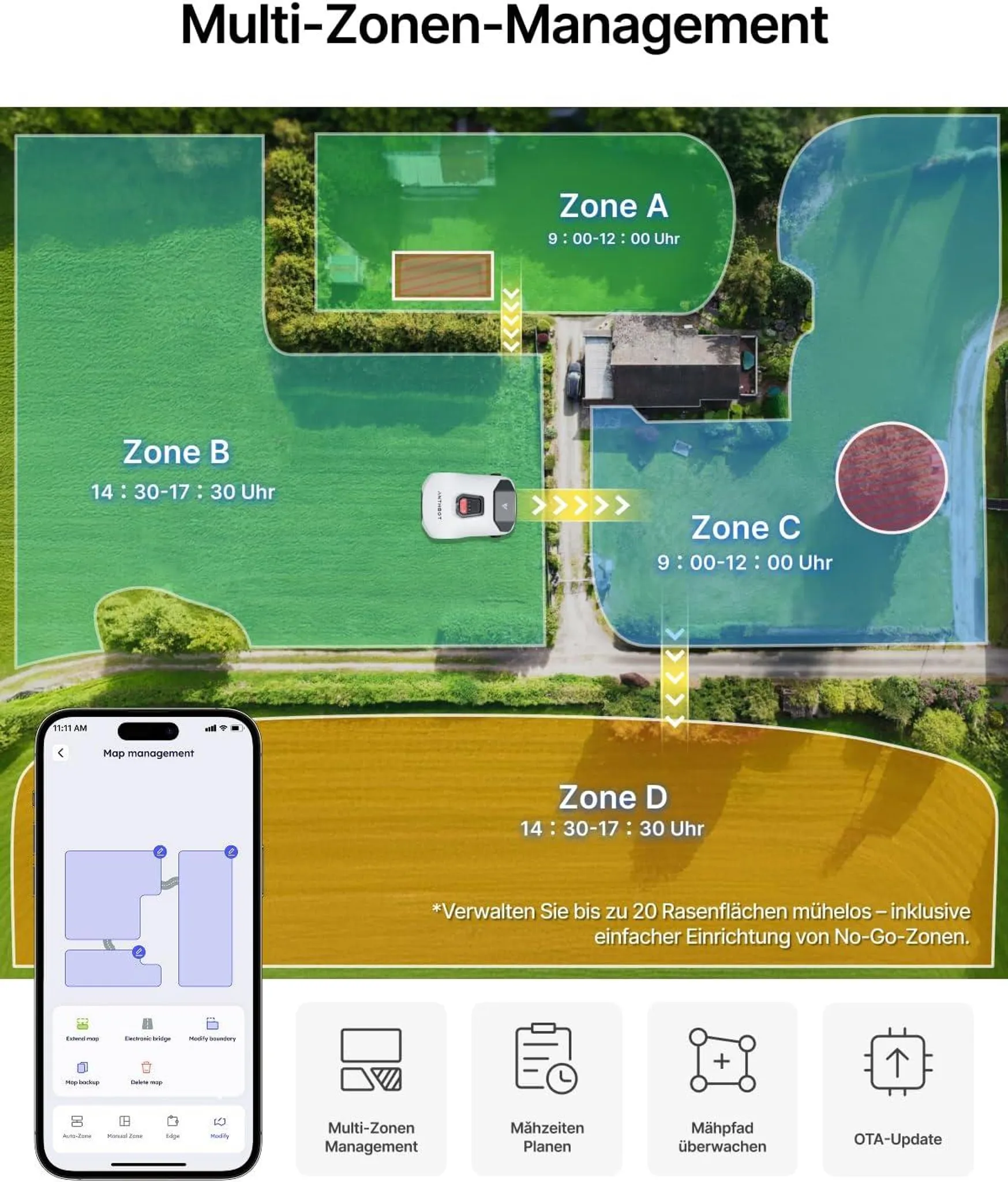 ANTHBOT Genie 600 RTK Mähroboter SET mit GARAGE – für 900m² drahtlos – 4-Kamera Vision, 45% Steigung, Diebstahlschutz – Bild 5