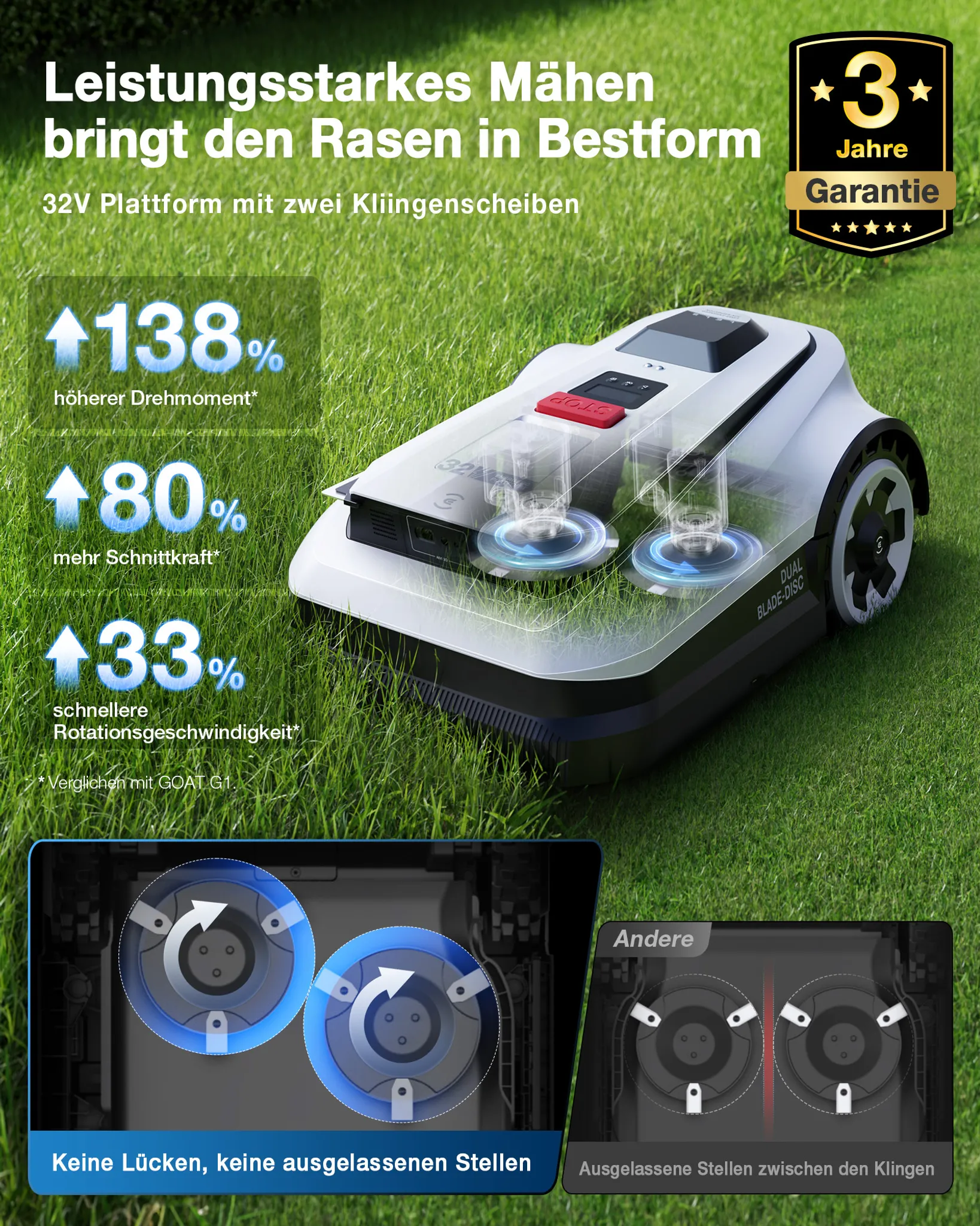 ECOVACS Mähroboter GOAT A1600 mit vollautomatischer Kartierung White One Size – Bild 10