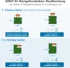 ECOVACS Mähroboter GOAT G1-2000 mit intelligenter 3D-Hindernisvermeidung Sliver One Size – Bild 8