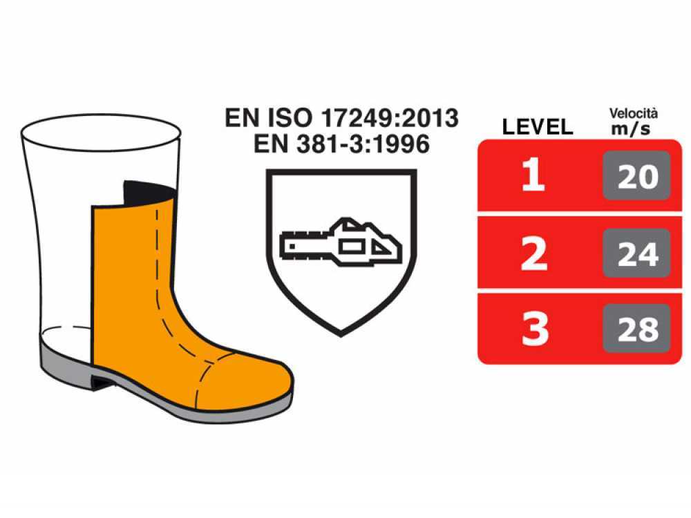 Sicherheits-Lederstiefel STRONG A E P FO WRU HRO SRC - Größe 42 – Bild 3